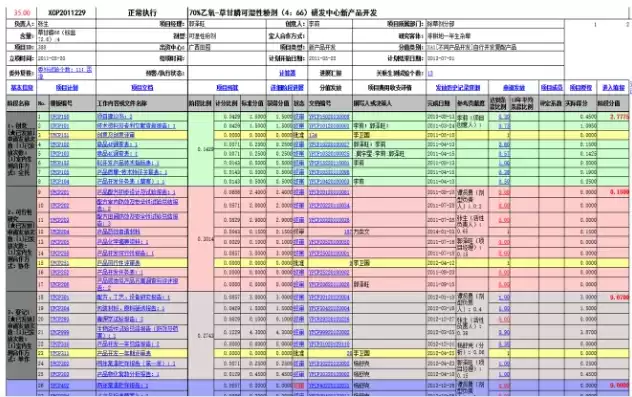 行业属性怎么填写，行业属性怎么填