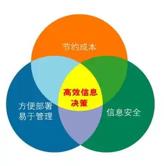 瑞友天翼app安卓版，瑞友天翼应用虚拟化系统下载