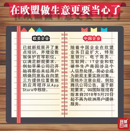 数据隐私权的法律规定，数据隐私条例有哪些