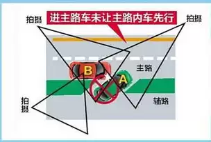 建筑行业事故类型分为多少类呢，建筑行业事故类型分为多少类