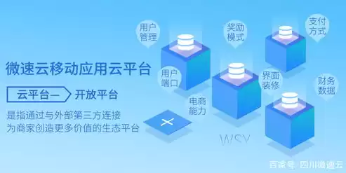 企业云平台搭建方案怎么写，企业云平台搭建方案