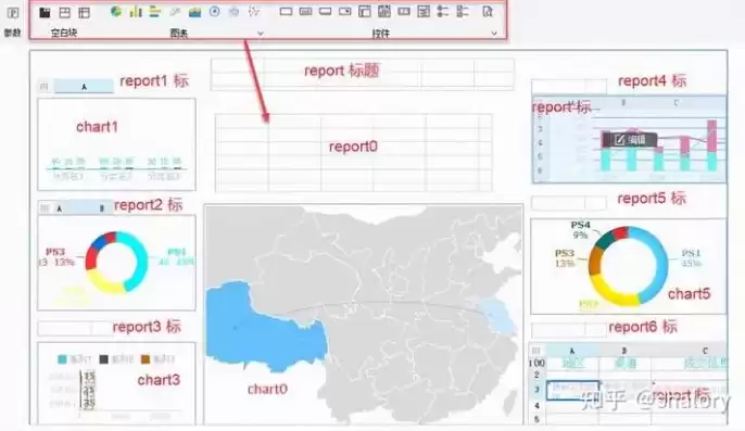 动态可视化图表制作软件有哪些，动态可视化图表制作软件