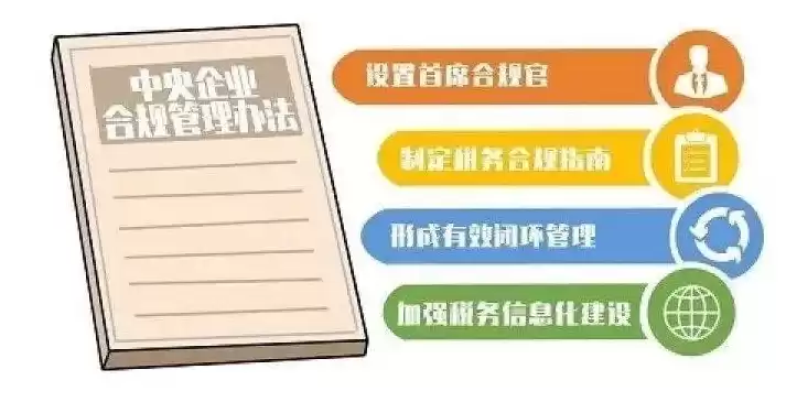 企业关于税务合规方面的管理规定，企业关于税务合规方面的管理