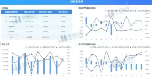 数据表格可视化怎么操作，表格数据可视化怎么做