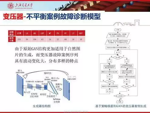 大数据的优势有高度智能化及时迅速成本相对较低，大数据的优势有( )