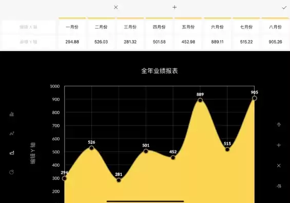 动态可视化图表制作软件免费下载，动态可视化图表制作软件免费下载