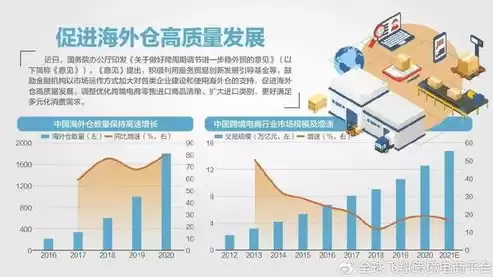 美国跨境电商海外仓仓储服务有哪些品牌，美国跨境电商海外仓仓储服务有哪些