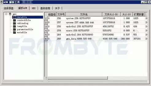 文件存储数据库有哪些优点，文件存储数据库