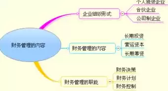 财务共享成本中心，财务共享模式下企业成本控制研究