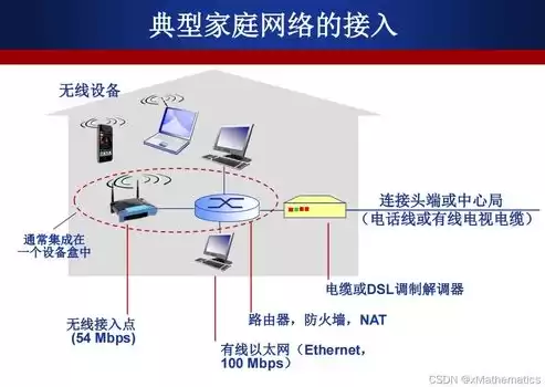 计算机网络的核心软件是什么意思，计算机网络的核心软件是什么