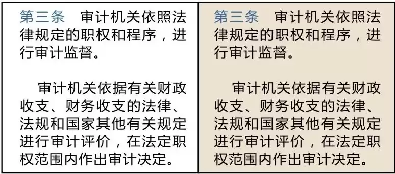 安全审计的法规和标准是什么意思啊，安全审计的法规和标准是什么意思