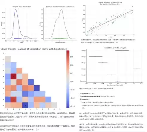 什么是混合数据模型，什么是混合数据