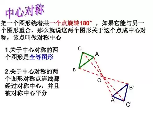 数学函数轴对称中心对称公式，函数轴对称和中心对称的区别