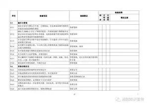 安全检查报告表格图片，安全检查报告表格