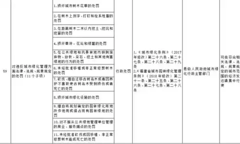 社区管理岗位职责 发达镇改革，社区管理岗位职责