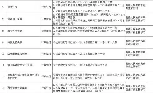 社区管理岗位职责 发达镇改革，社区管理岗位职责