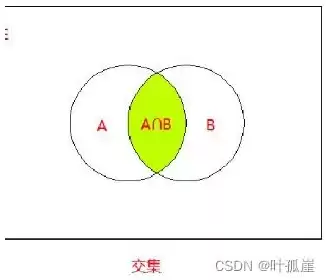 集群,分布式,微服务概念和区别理解，分布式,微服务,集群的区别