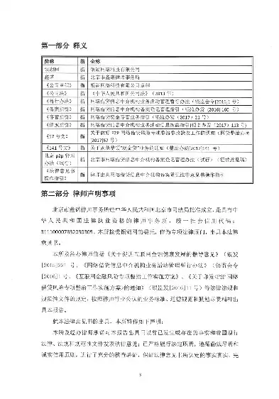 合规性审查法律意见书范本图片大全，合规性审查法律意见书范本图片