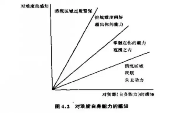 压力测试的重要目标及意义是什么，压力测试的重要目标及意义是