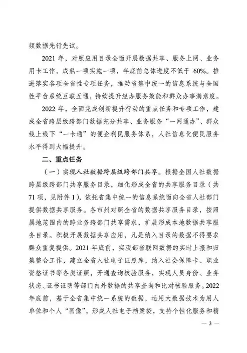 湖南省人力资源社会保障数据治理管理办法，湖南省人力资源社会保障数据治理管理办法