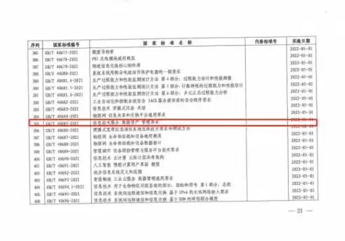 数据治理 国家标准，国家数据治理标准