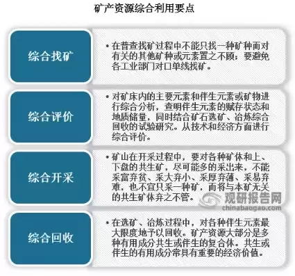 资源综合利用的含义，什么是资源的综合利用方法