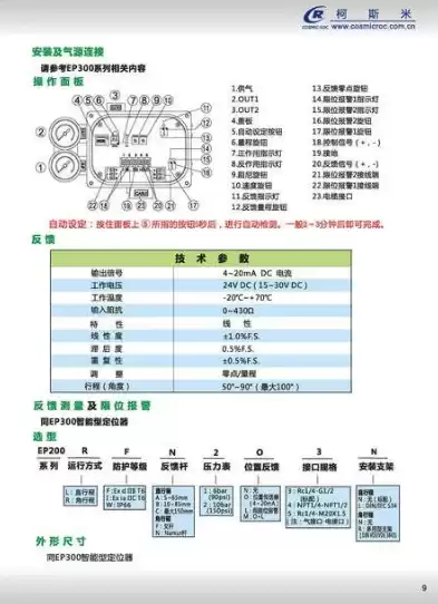 远控执行机构怎么接线，控制系统配件远传国家执行标准是什么版本