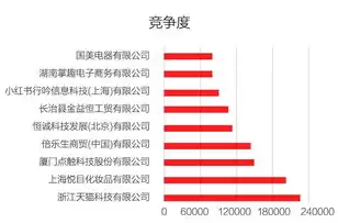 行业属性是什么意思呢怎么填写才正确，行业属性是什么意思呢怎么填