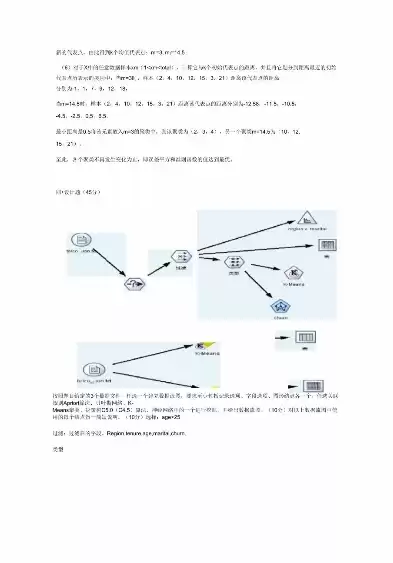 数据仓库与数据挖掘期末试题及答案详解，数据仓库与数据挖掘期末试题及答案