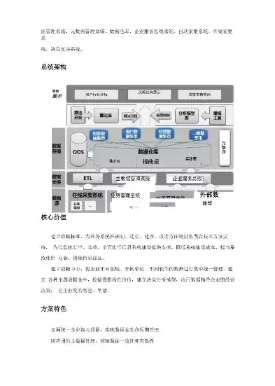 数据中心建设方案和实施方案，数据中心 建设方案