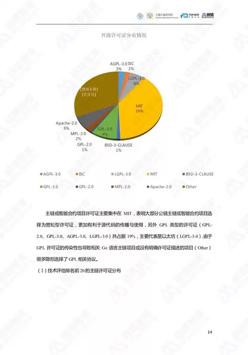 模型 数据，如何让大模型帮忙分析数据报告