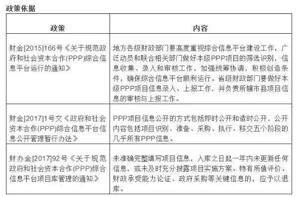 合规性审查报告范本图片，合规性审查报告范本