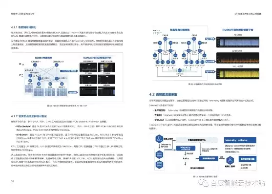 超融合数据中心网络白皮书，超融合数据中心建设方案怎么写