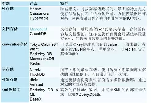 虚拟化云计算是什么意思呀，虚拟化云计算是什么意思