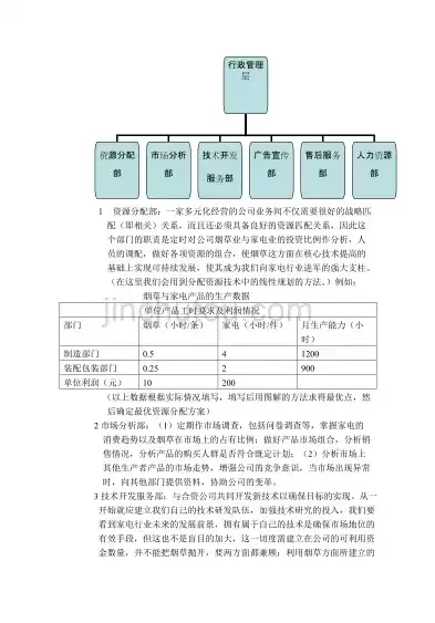 多元化管理案例分析题，多元化管理案例