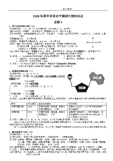 高中学业水平考试生物知识点总结，高中学业水平合格性考试生物知识点