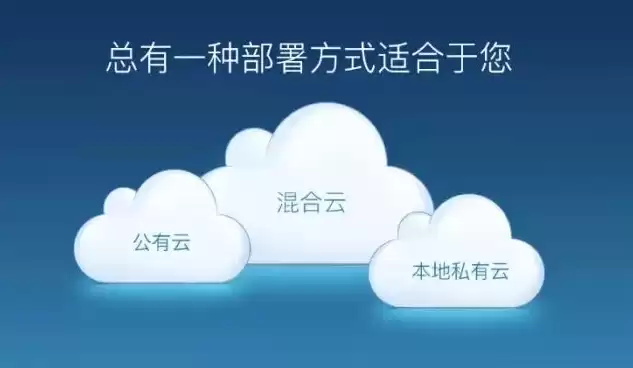 混合云是一种融合了公有云和私有云的部署模式，混合云 公有云