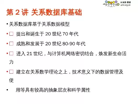 高级数据库系统技术，高级数据库技术难吗