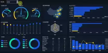 数据可视化开发平台，数据可视化官网