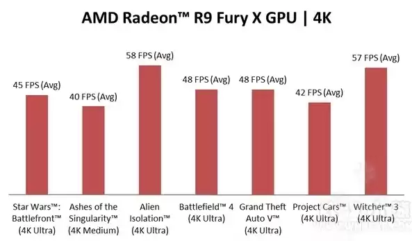 amd支持虚拟化技术，amd8845支持虚拟化吗