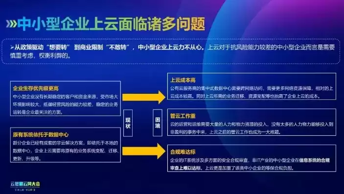 企业上云的坏处，企业上云的痛点