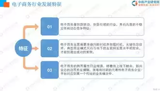 农村电子商务应用现状及未来趋势，农村电子商务的发展前景如何