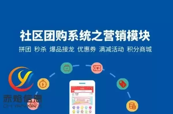 社区团购小程序多少钱?，社区团购小程序系统多少钱