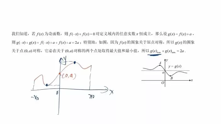 一个函数既有对称中心又有对称直线，函数既有对称轴又有对称中心对吗为什么