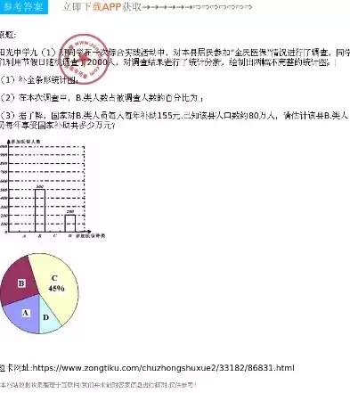 与资源利用相关的三个问题是，与资源利用有关并被称为活动力比率的是