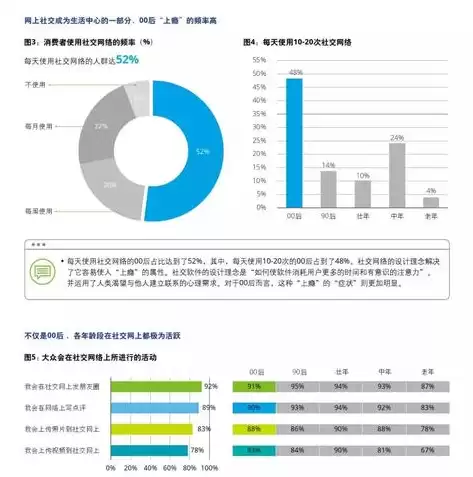 简述大数据的基本特征有哪些?，简述大数据的基本特征(v2)