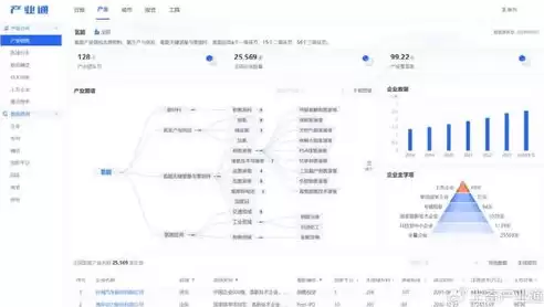 信息与数据的关系是( )，信息与数据的关系是