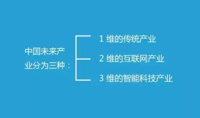 无中生有的产业，哪些行业是属于无中生有的行业