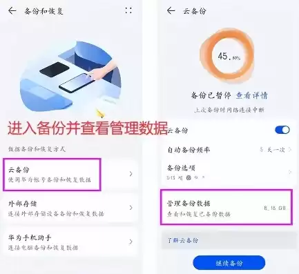 华为存储数据保护怎么解除，华为存储数据保护