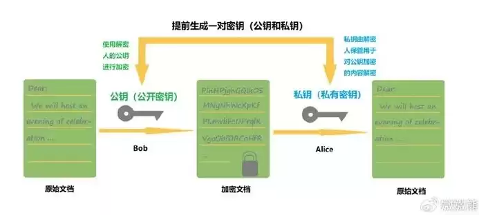 网站关键词查询，助力企业优化SEO，提升网站排名的秘密武器，网站关键词查询网址